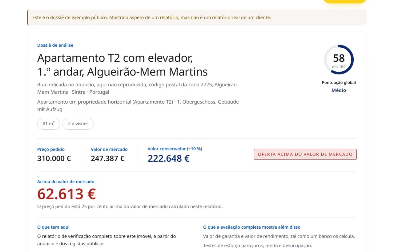 É assim que o relatório se apresenta