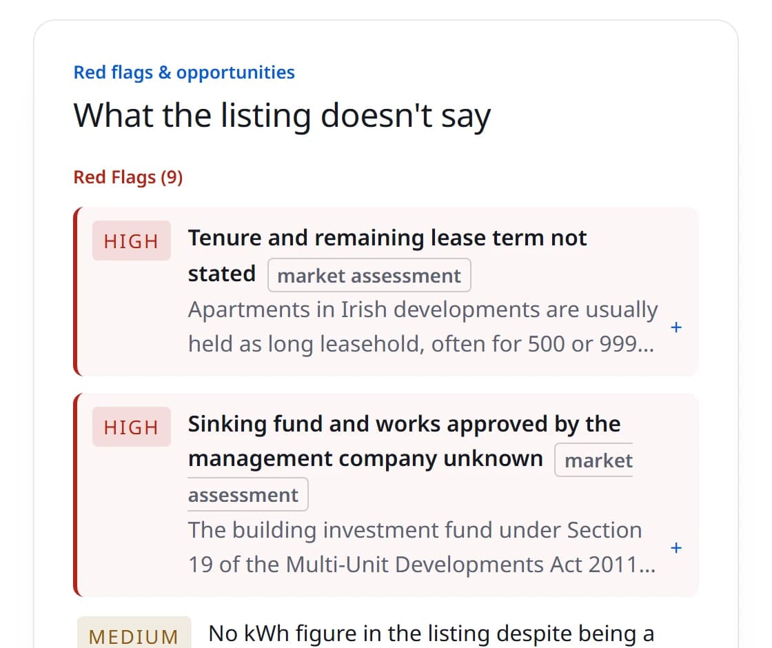 What the listing doesn't say: view from a real report