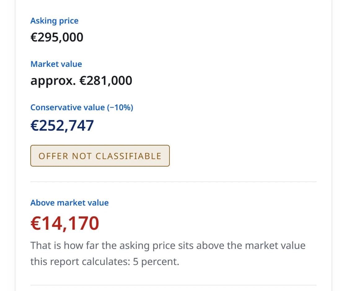 Asking price: view from a real report