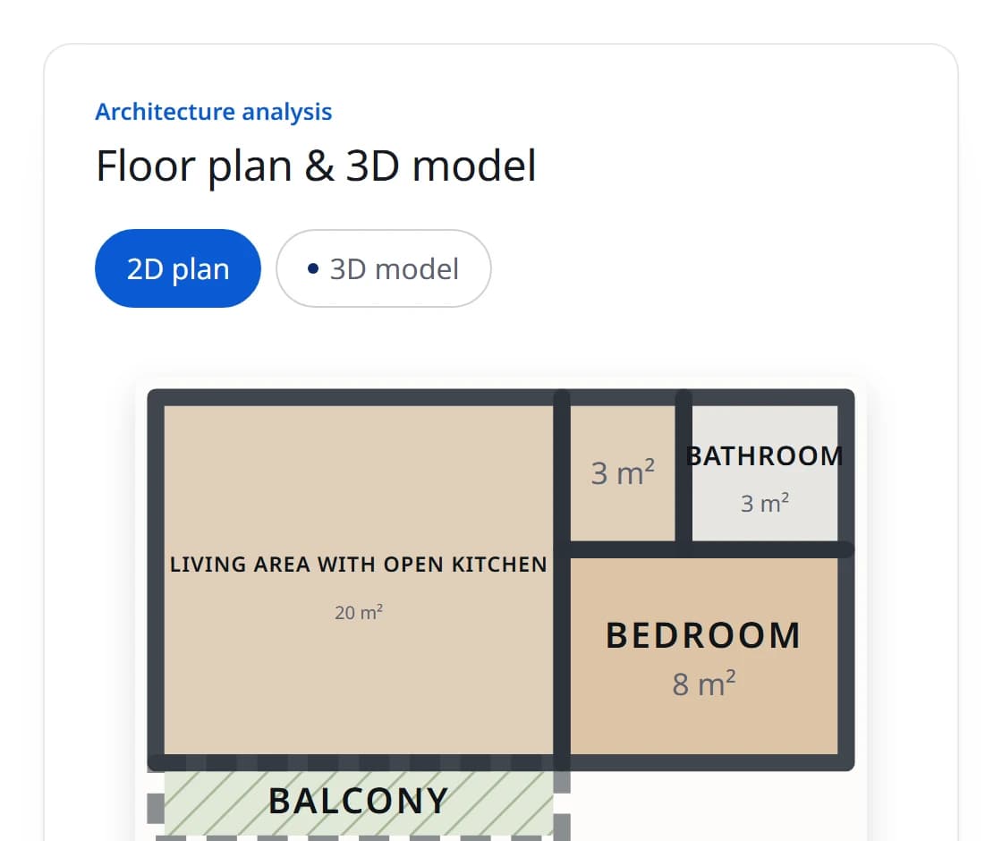 Floor plan & 3D model: view from a real report