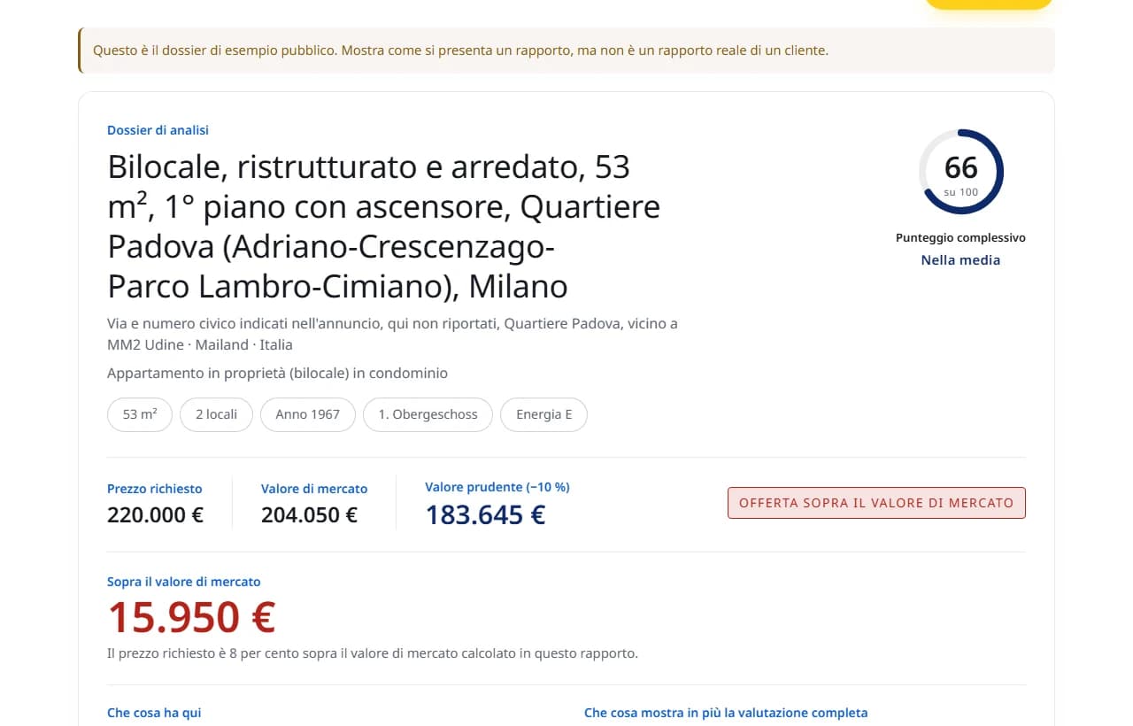Ecco come si presenta il rapporto