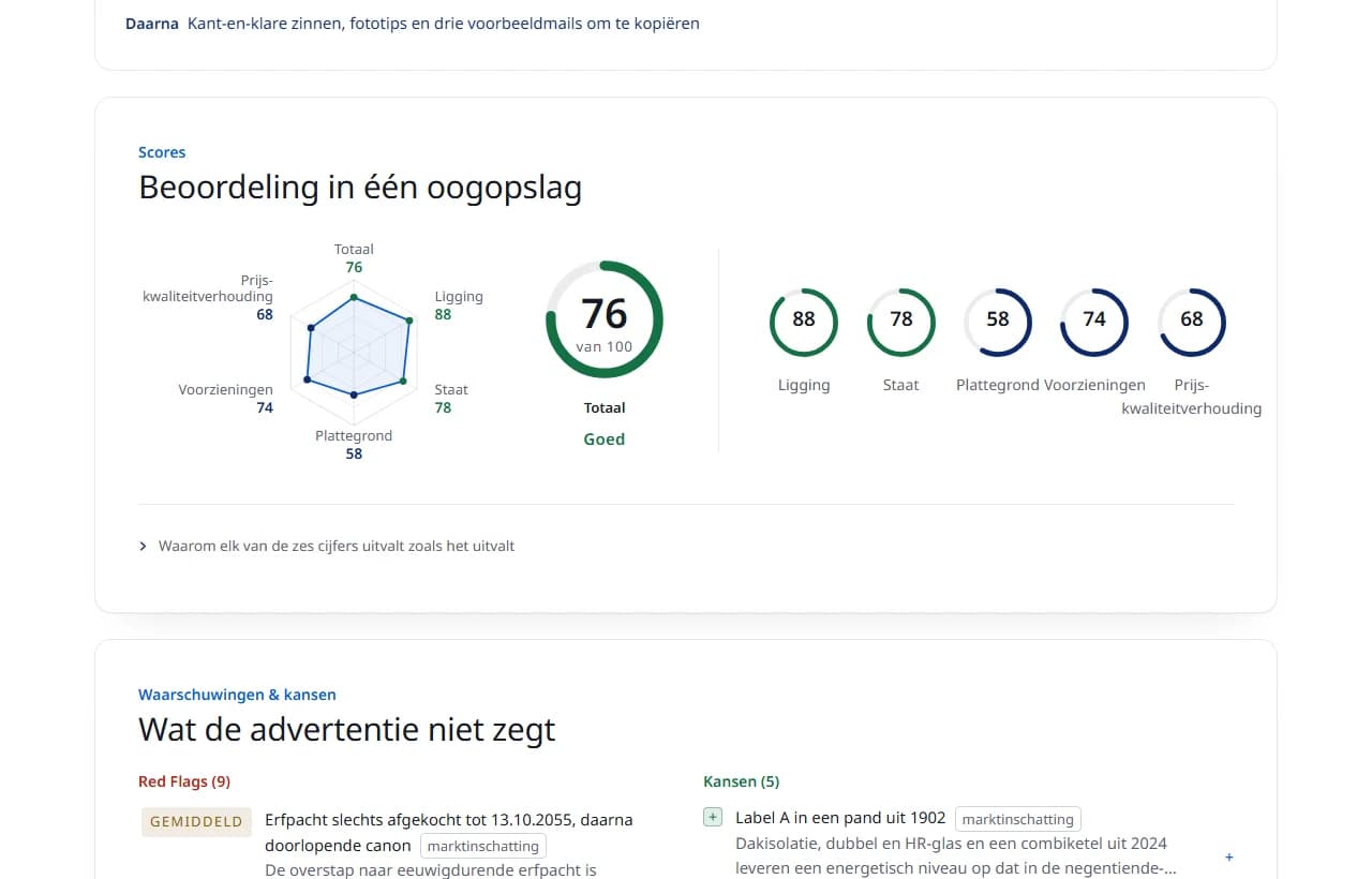 Zo ziet het rapport eruit