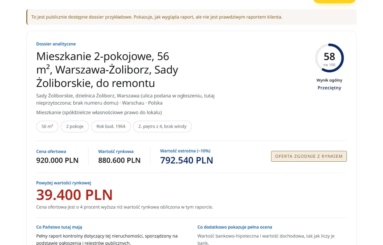 Tak wygląda raport